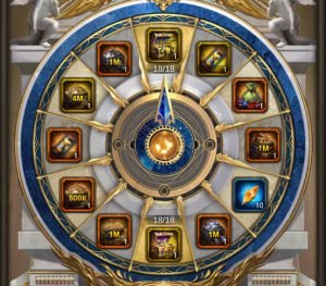 Evony Wheel of Civilization Event
