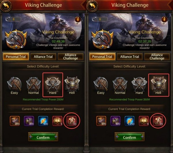 Get Forge Master Certificate from Viking Challenge